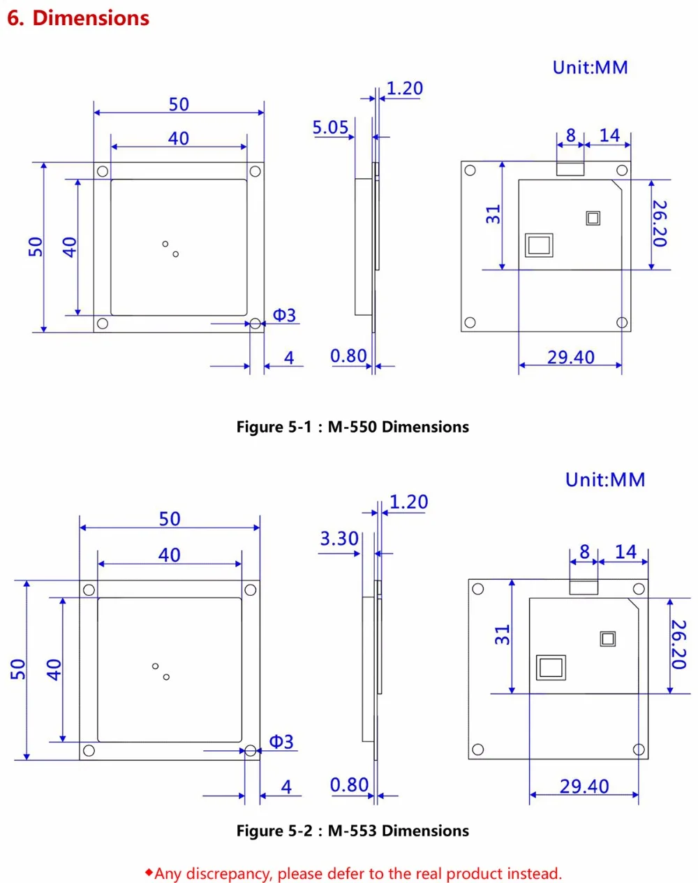 M55x Specification-5
