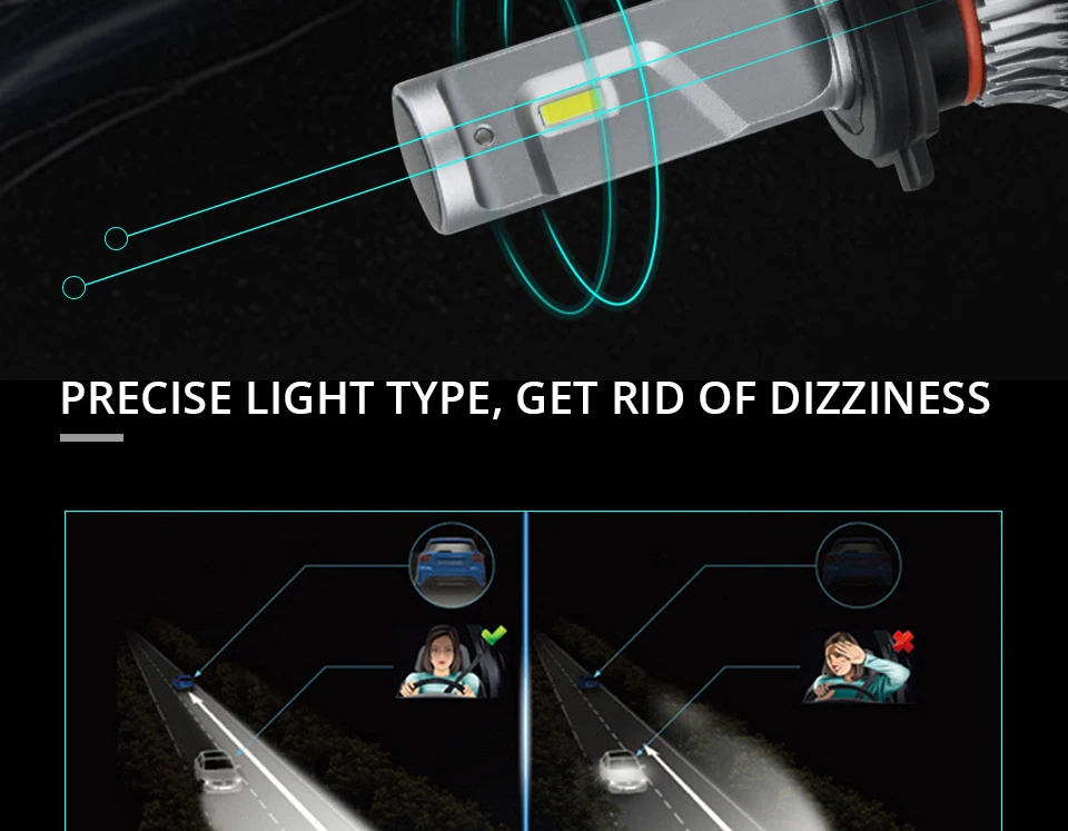 LED Car Headlight 12V 6500K White 60W 12000Lm Light Bulbs For Cars For Kia Magentis Optima Rio Rondo Sedona Sephia Sorento Forte (6)