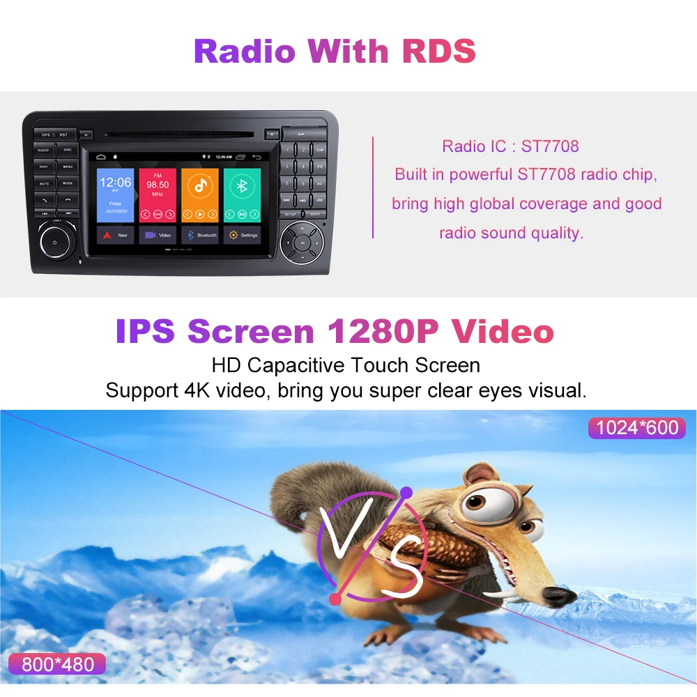 Perfect Xonrich AutoRadio 2 din Android 9.0 Car DVD Player for Mercedes Benz ML W164 ML300 GL X164 GL320 350 420 450 500 Audio Stereo 4G 9