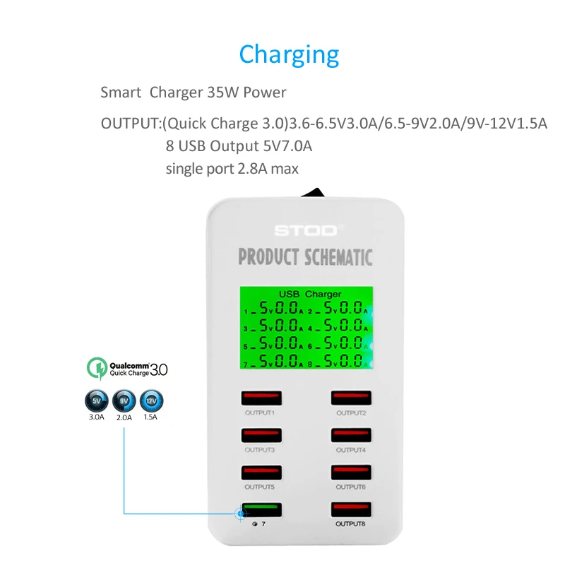 STOD многопортовое умное USB зарядное устройство 35 Вт Быстрая зарядка 3,0 ЖК-дисплей шнур переменного тока 1,5 м для iPhone iPad Настольный ПК samsung huawei адаптер
