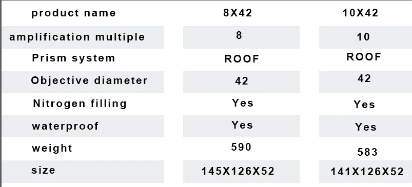 WX2