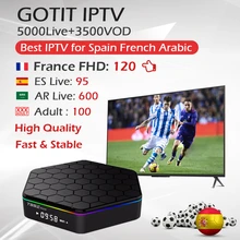 T95ZPlus Android tv Box Amlogic S912 2G/16G H.265 WiFi BT4.0 4K 1 год французский арабский Испания IP tv 5000Live 3500VOD GOTIT King IP tv