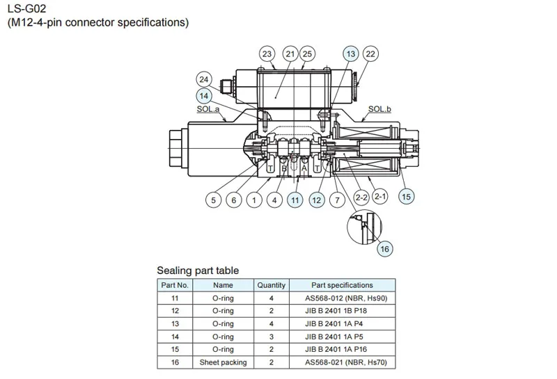 LS-G02(4)