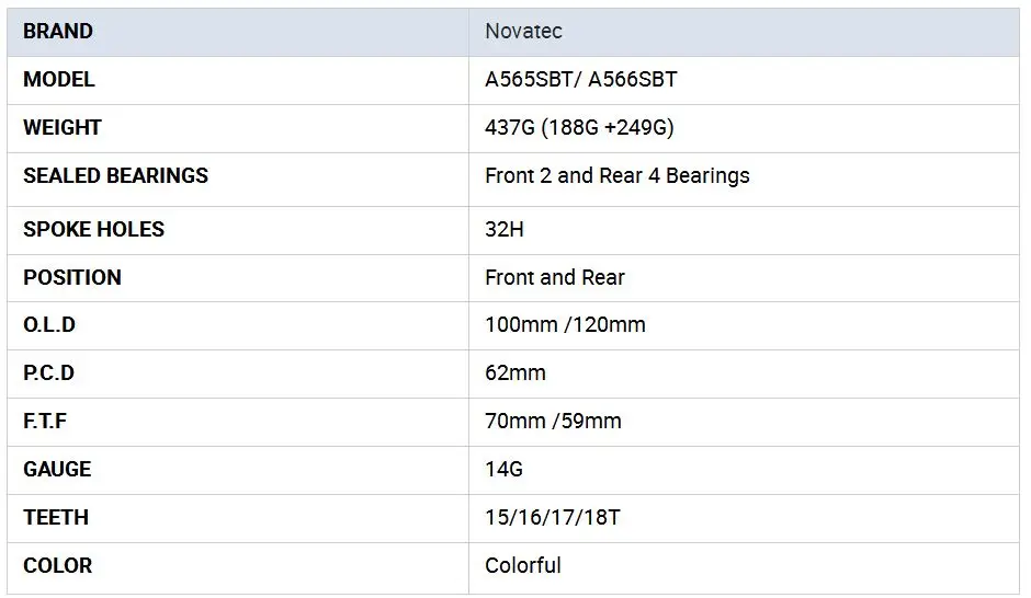 Красочные Novatec A565SBT A566SBT 32 отверстия фиксированная передача односкоростная велосипедная ступица Передняя и задняя 14 15 16 17T 2 подшипники 100 120 мм