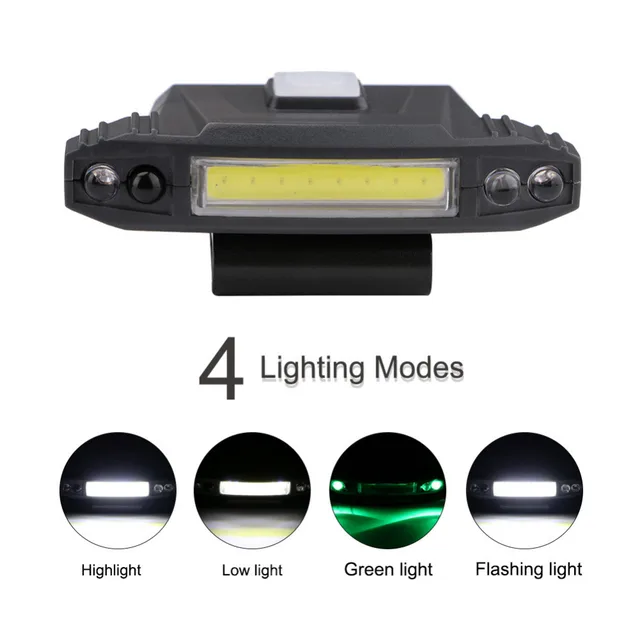 Cheap Infrared Induction LED USB Rechargeable Clip On Cap Light Headlamps Bicycle Lights Outdoor Sport Back Rack Lamp #3O15 Cheap Infrared Induction LED USB Rechargeable Clip On Cap Light Headlamps Bicycle Lights Outdoor Sport Back Rack Lamp #3O15