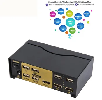 

USB HDMI KVM switch, HUB multiple computer switching converter automatic scanning switch 1080P 1.4 HDMI version