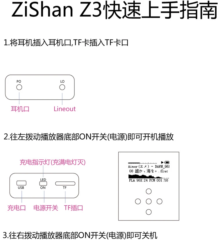 Zishan DIY Z3 HIFI DSD Профессиональный MP3 HIFI музыкальный плеер наушники oled усилитель ЦАП AK4490 DSD256 в EVA чехол