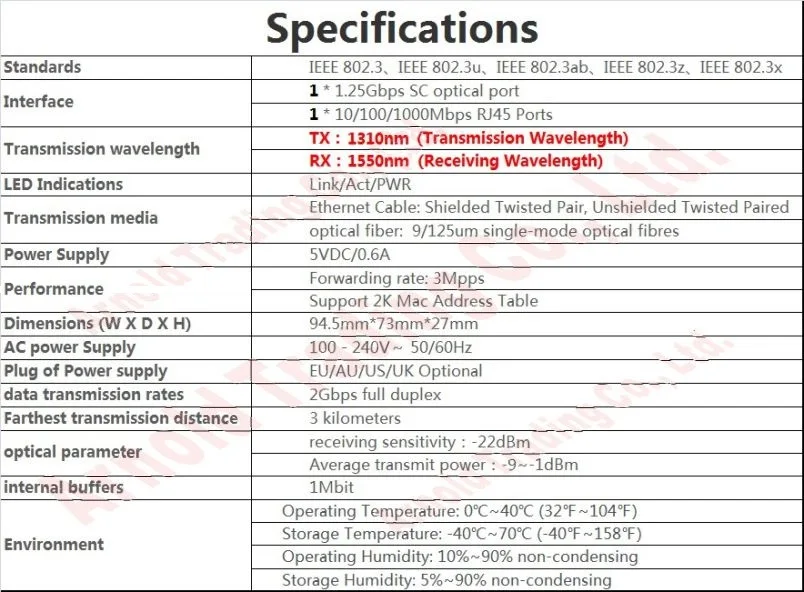 TL-FC311B-3 - spec - f1