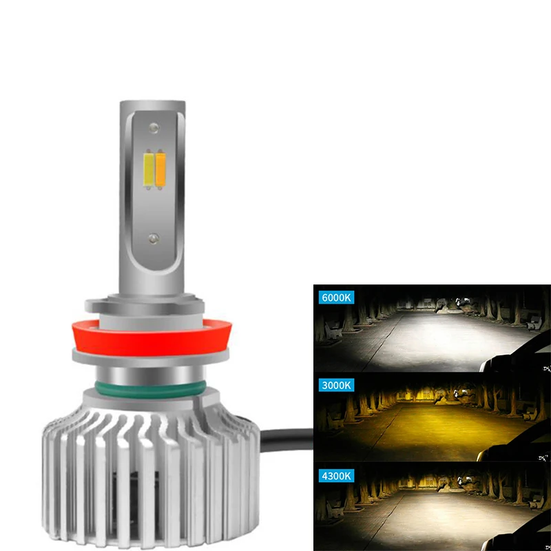 ZHIHUI car headlight LED H7 H1 three colors light for PEUGEOT 206 207 301 308 408 508 2008 3008 ZHIHUI car headlight LED H7 H1 three colors light for PEUGEOT 206 207 301 308 408 508 2008 3008