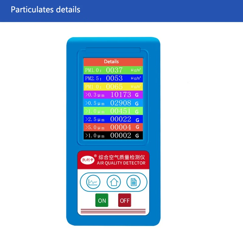 PM1.0 PM2.5 PM10 нсно CO2 монитор на диоксидном углероде тестер формальдегида газовый детектор частиц анализатор качества воздуха