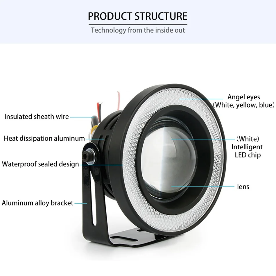 2.5 3.0 3.5 inch Angel Eyes Fog Lights Lens (6)