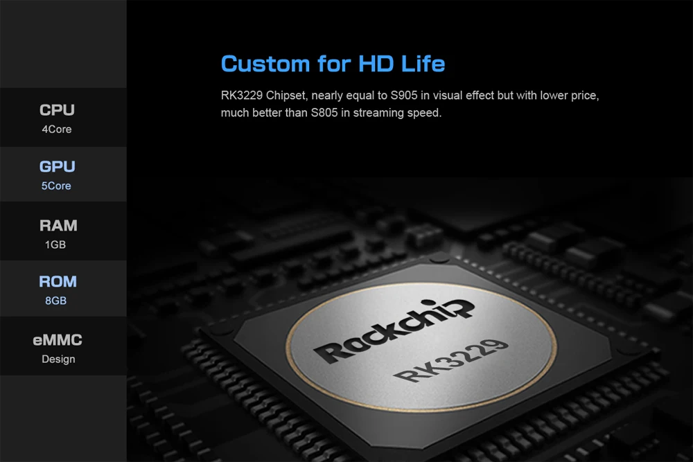 android tv box d5 01