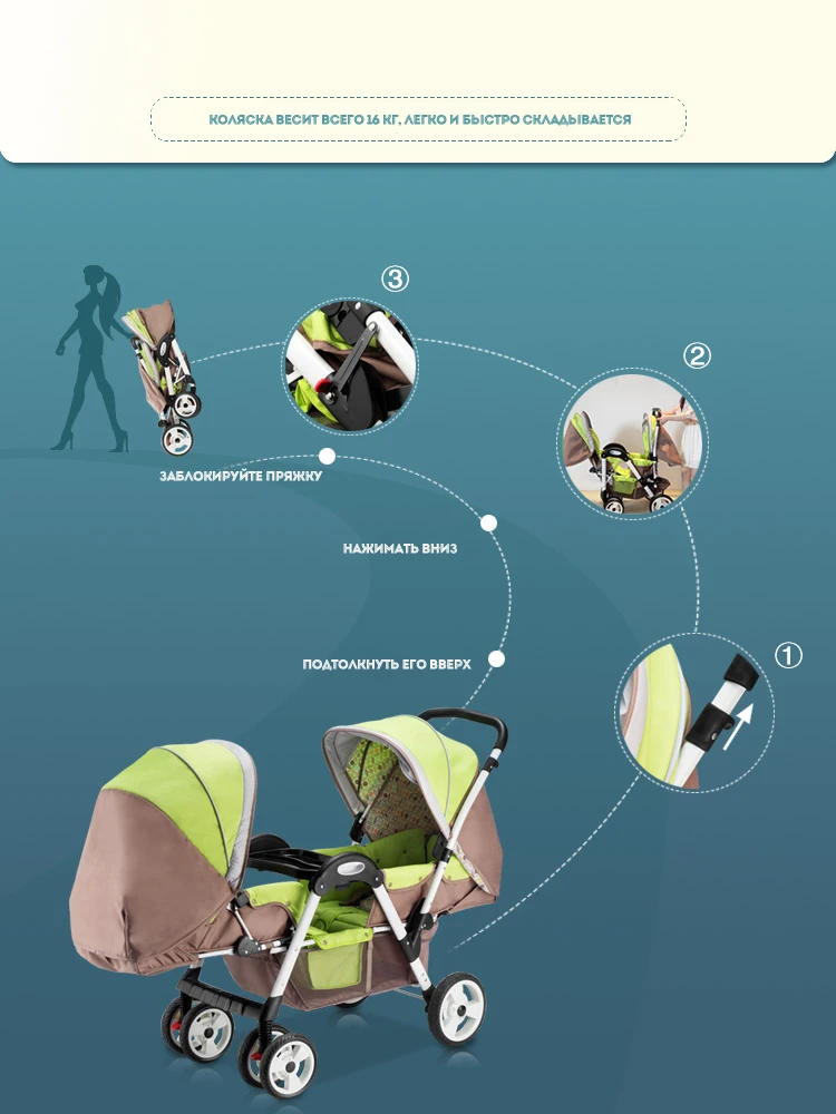 Двойная детская коляска может сидеть лежа легкий складной 2 ребенка лицом к лицу ударная коляска