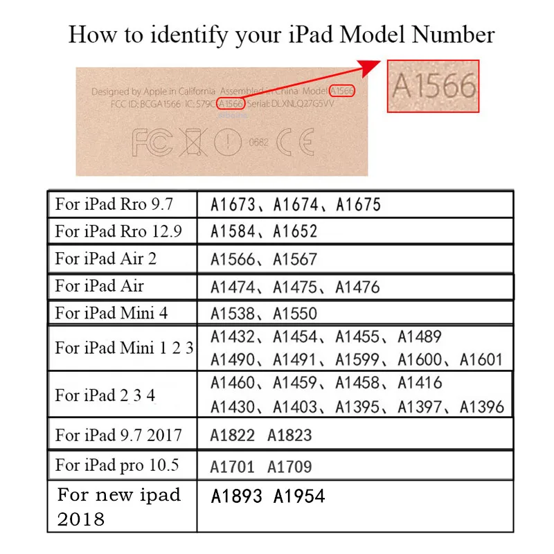 Модный тонкий мягкий силиконовый прозрачный чехол из ТПУ для Apple iPad Pro 10,5 с держателем для карандашей для iPad Pro 10,5 дюймов