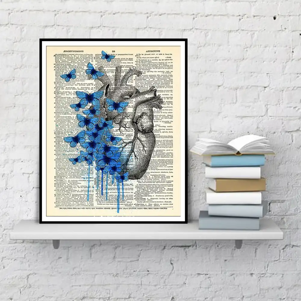 Kalp Insan Anatomisi Kelebek Anatomik Kalp Baski Vintage Sozluk