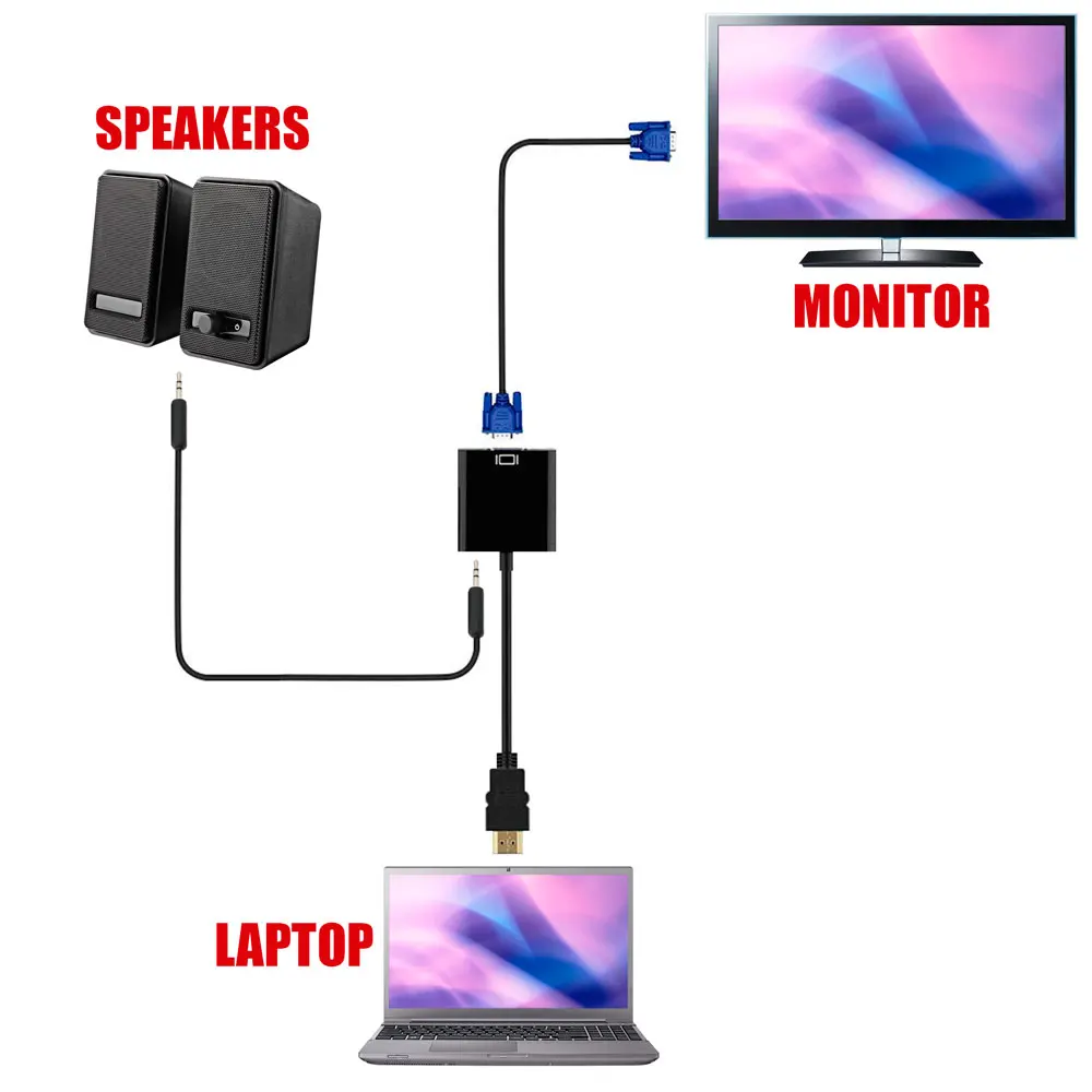 OcioDual HDMI Мужской к VGA Женский адаптер кабель с аудио выходом миниджек 3,5 мм черный видео до 1080 p преобразователь сигнала активный