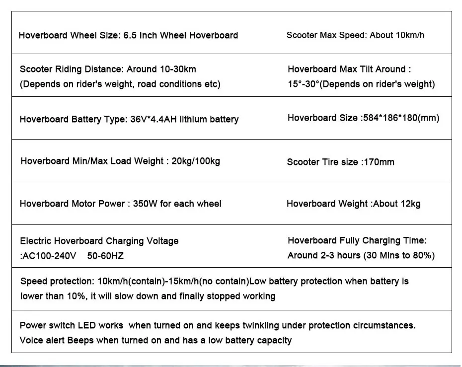 6,5 дюймов самобалансирующийся Электрический Ховерборд скейтборд батарея скутер Электрический гироскоп два колеса электрические Ховерборды приложение USB
