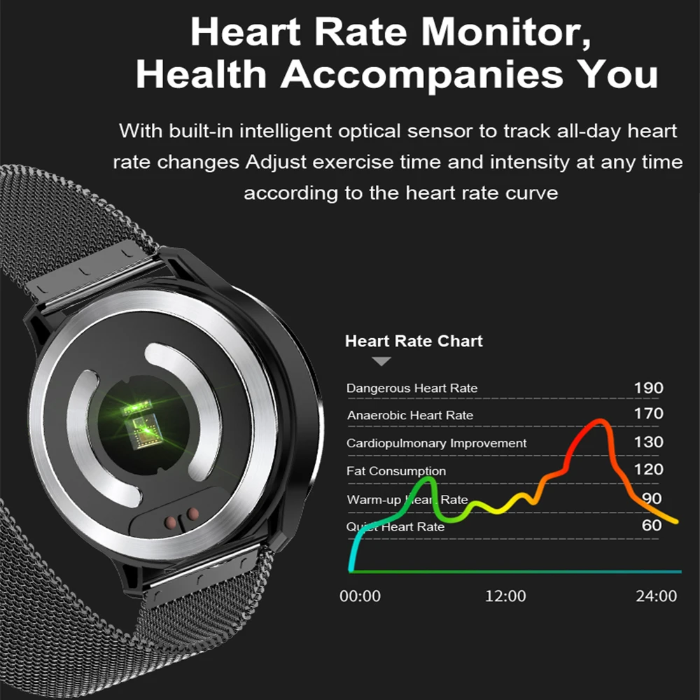Умные часы ECG PPG умная повязка для фитнеса Пульс кровяное давление IP68