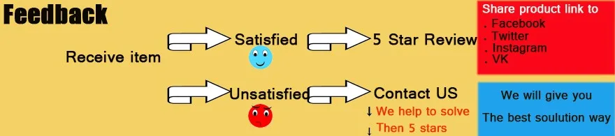 feedback