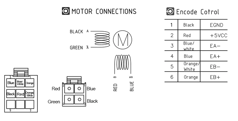 2 Фаза 57 Закрытая контроллеры контура LCDA257S Легкий шаг servo Мотор LC57H2100 3nm комплект для Шагового Электродвигателя