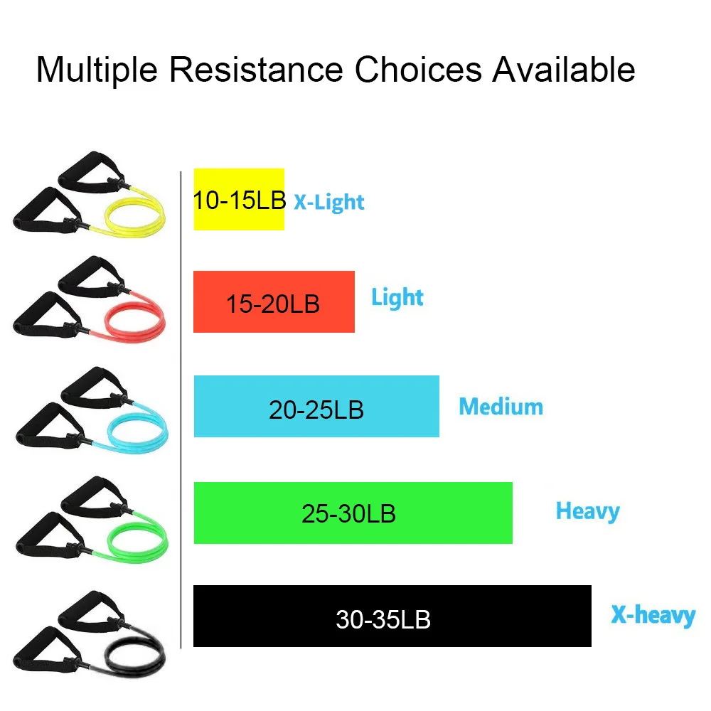 Тяговая веревка для йоги, фитнес-упражнения, Эспандеры с ручками, для домашнего спортзала, силовые тренировочные трубы, ленты для тренировок, для плеча