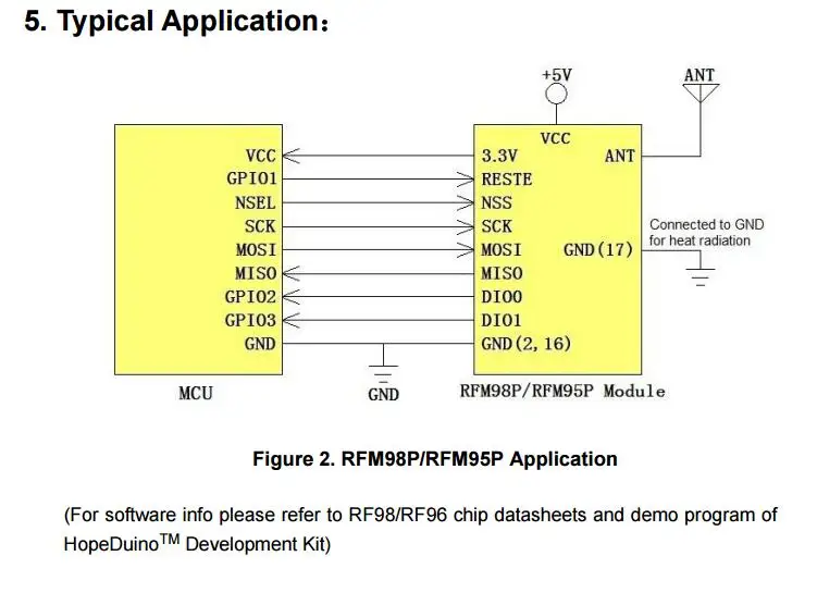 RFM95PW 868 МГц 915 МГц Улучшенная мощность RF LoRa модуль приемопередатчика+ 30 дБм выходная мощность