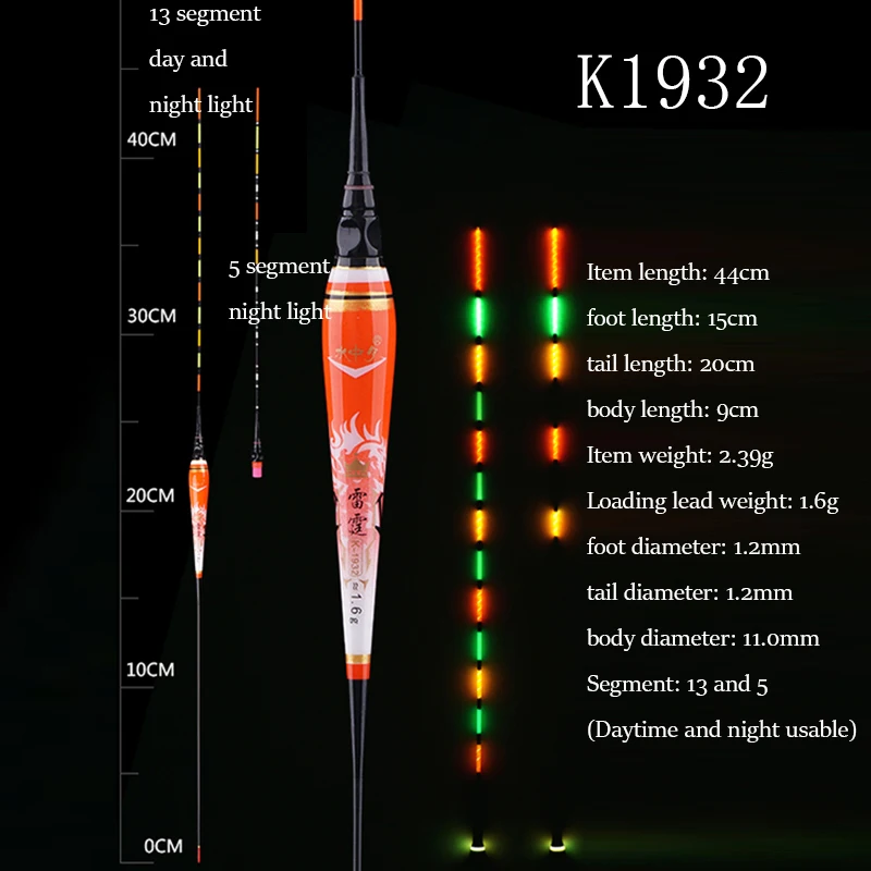  K1932