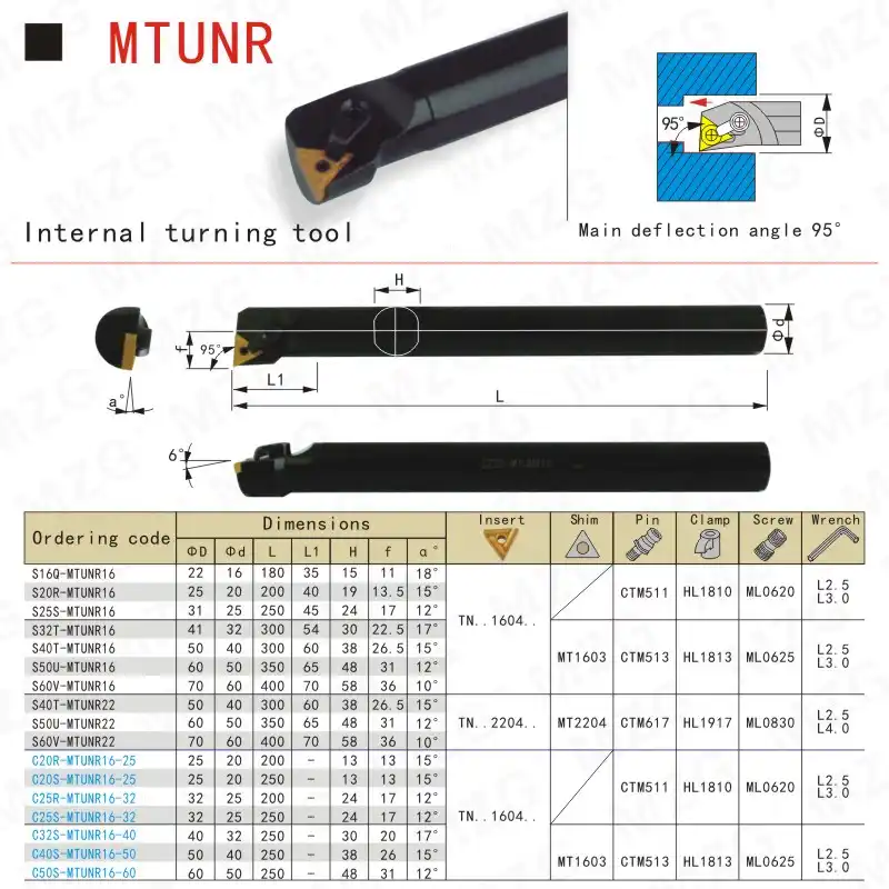 ZIYI S16Q-STUCR11 Index Internal Lathe Turning Holder For TCMT Inserts