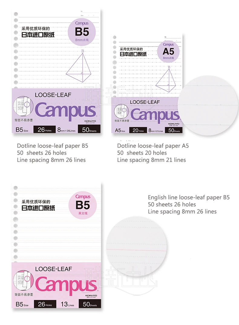 KOKUYO Campus внутренние страницы бумажный переплет блокнот заправка A5 B5 блокнот линия пустая сетка планировщик внутренние страницы журнал путешественника