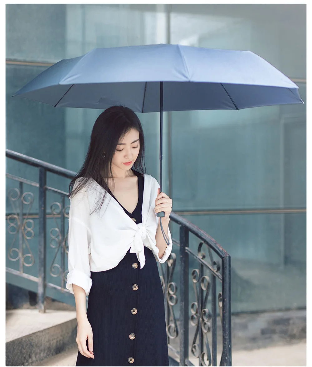Xiaomi 90 Umbrella Windproof Waterproof Anti-UV oversize reinforced umbrella three folding Sunny and Rainy Umbrella (2)