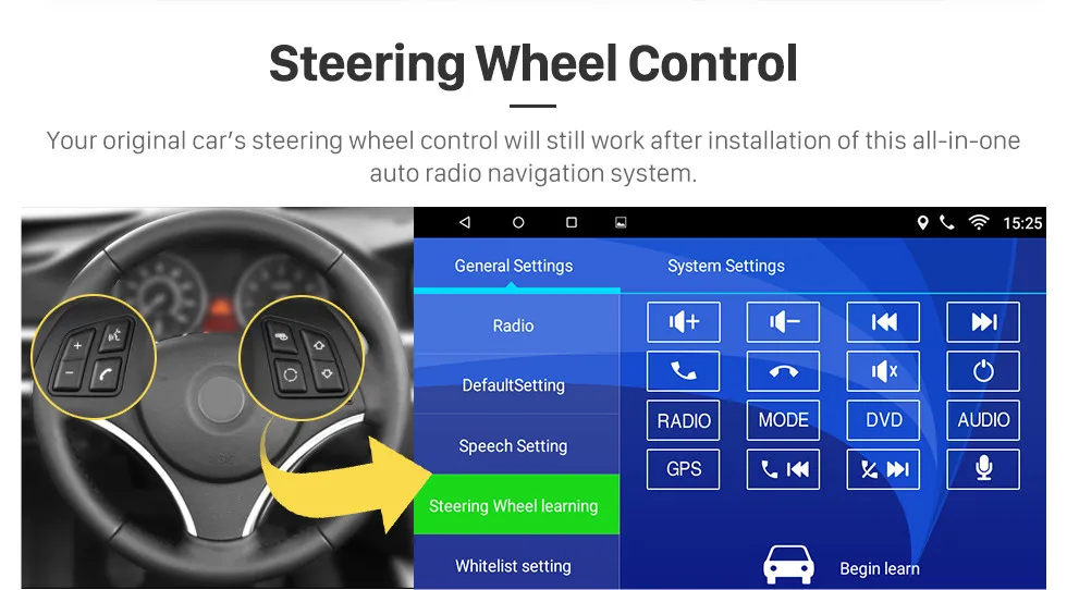 Top Harfey 2Din Android 8.1 For Toyota Vellfire ANH20 Ford Focus Exi AT 2004-2011 Multimedia radio player GPS NAVIGATION 13