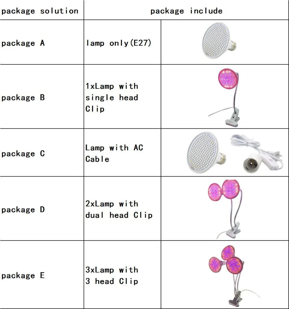 package 28055