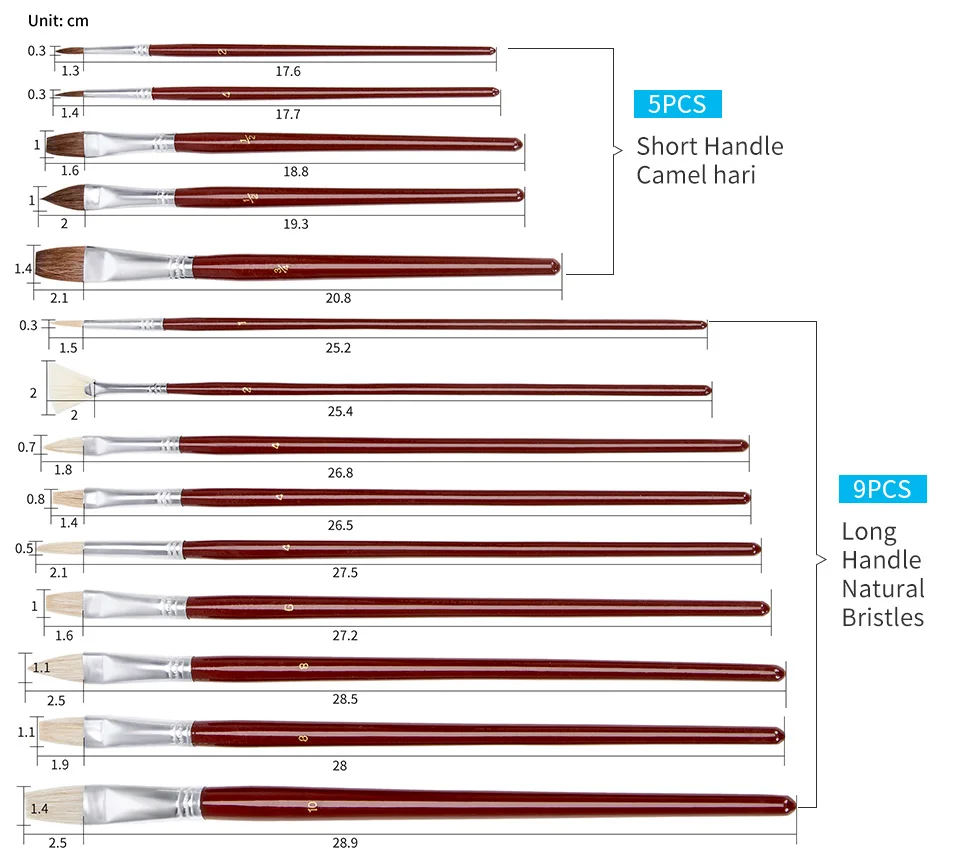 25 шт. супер значение набор различных Форма волос Акварель набор кистей для художника студент акриловые Painiting кисти художественных