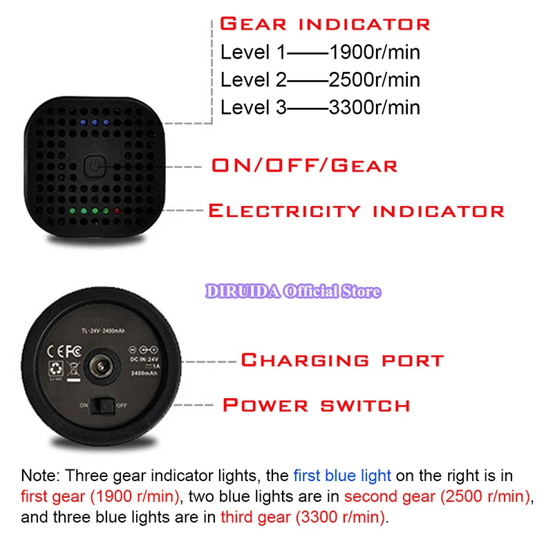 Electronic-Therapy-Body-Massage-Guns-3-Files-24V-Brushless-LED-Massage-Guns-Body-Muscles-Relaxing-Relief-(2)