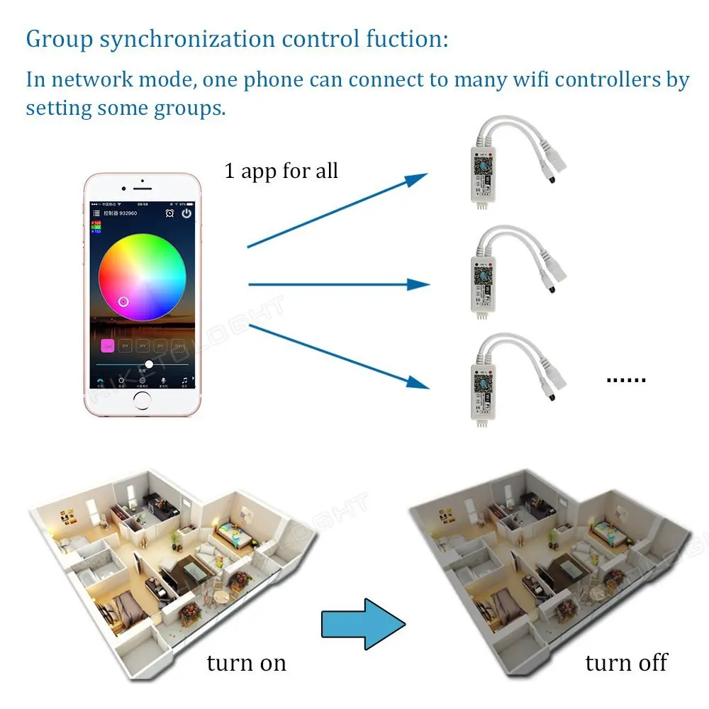 Мини беспроводной wifi светодиодный RGB/RGBW Пульт дистанционного управления RF IOS/Android смартфон для RGBCW/RGBWW RGB Светодиодная лента, DC12-24V