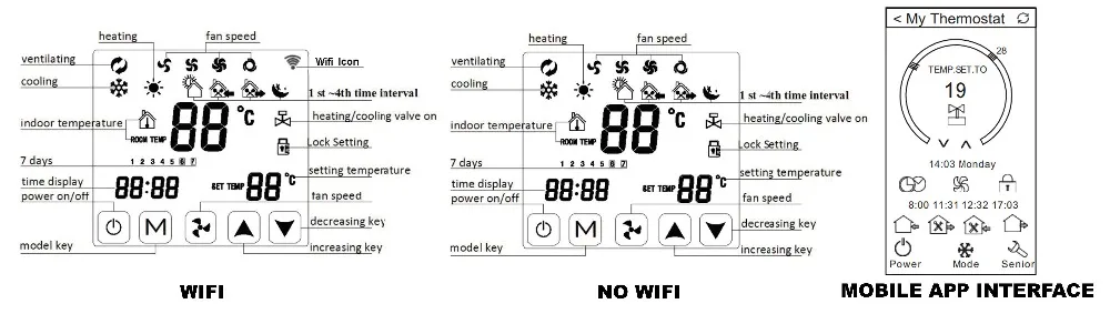 WIFI NO WIFI-1