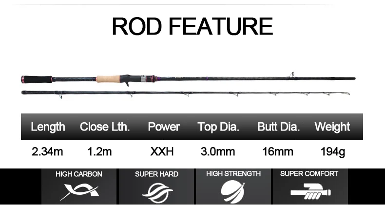 Супер жесткий 2,34 м XXH мощный Высокоуглеродистый литейный стержень Fuji направляющие Удочка пресноводная морская жесткая удочка рыболовные снасти