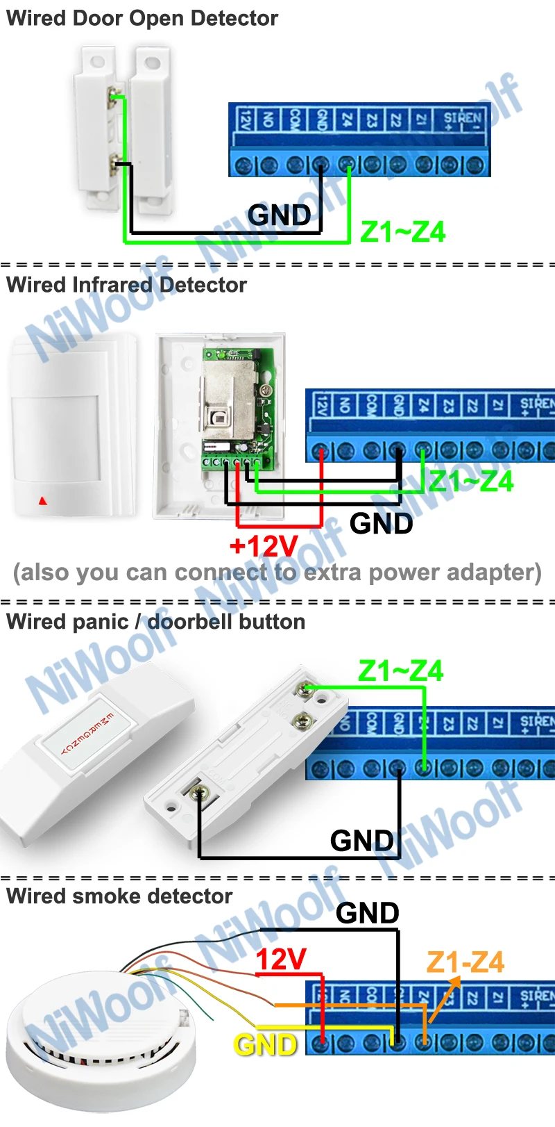 Wifi PSTN GSM сигнализация 433 Беспроводная Проводная сигнальные датчики умный дом релейное выходное приложение