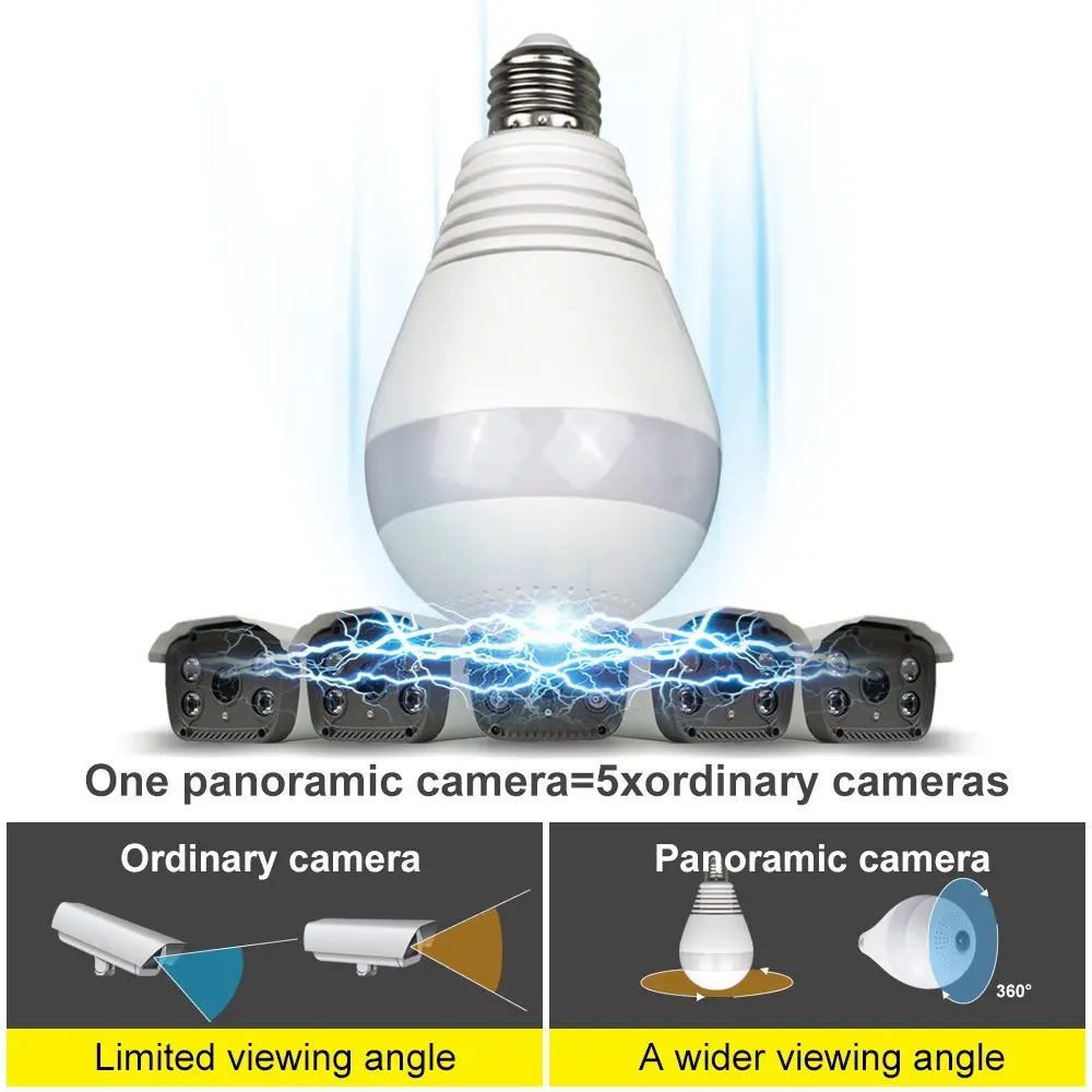 Wi Fi 960P 1080P Беспроводная IP камера с лампочкой рыбий глаз для умного дома CCTV 3D VR МП