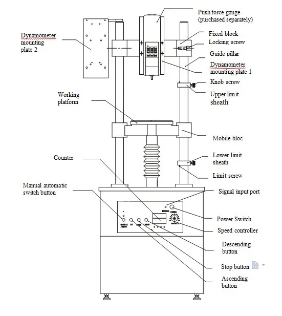 AEV-50001
