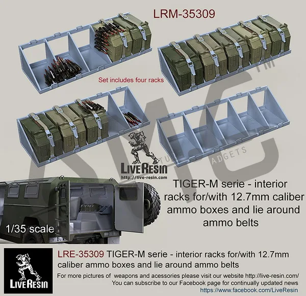 [Набор масштабных моделей] живая Смола LRE-35309 1/35 TIGER-M серия