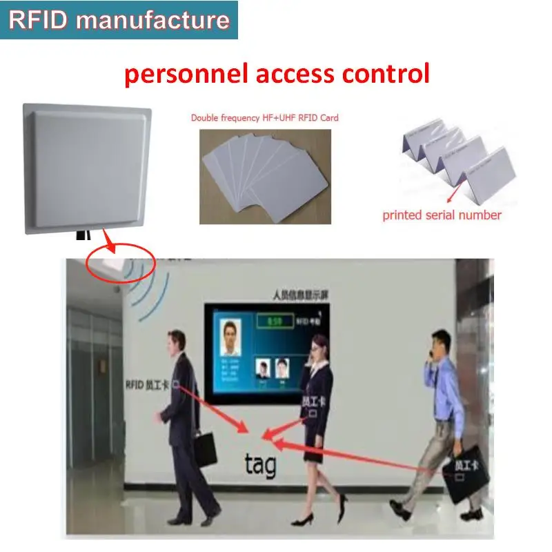 Большой радиус действия водонепроницаемая ПВХ UHF RFID карта бирка Пассивный EPC