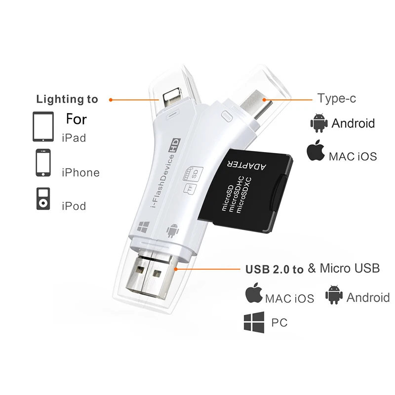 Y Шаблон 4 в 1 Тип-c/Lightning/Micro USB/USB 2,0 картридер SD TF картридер для Android iPad/iPhone 7 plus OTG читатель