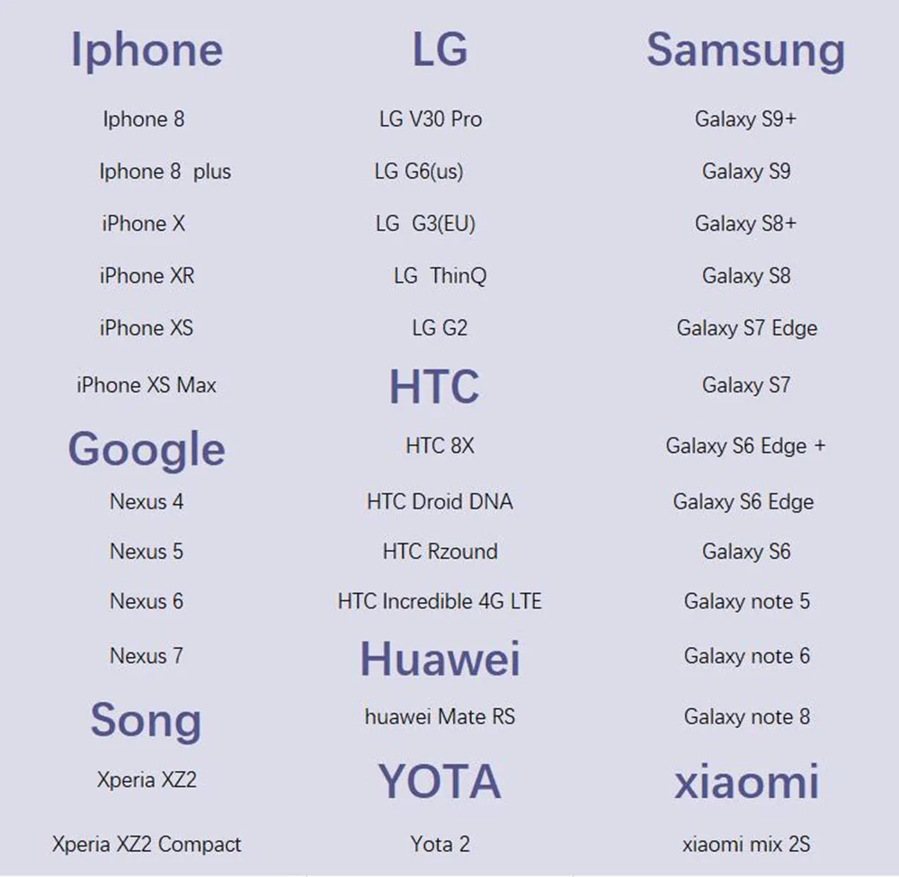 phone
