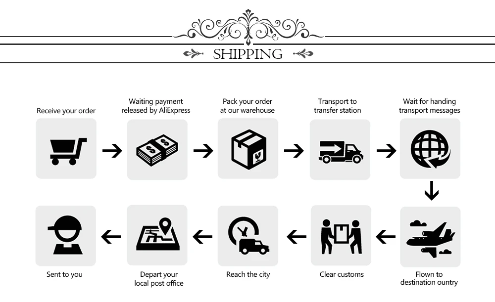 6-shipping
