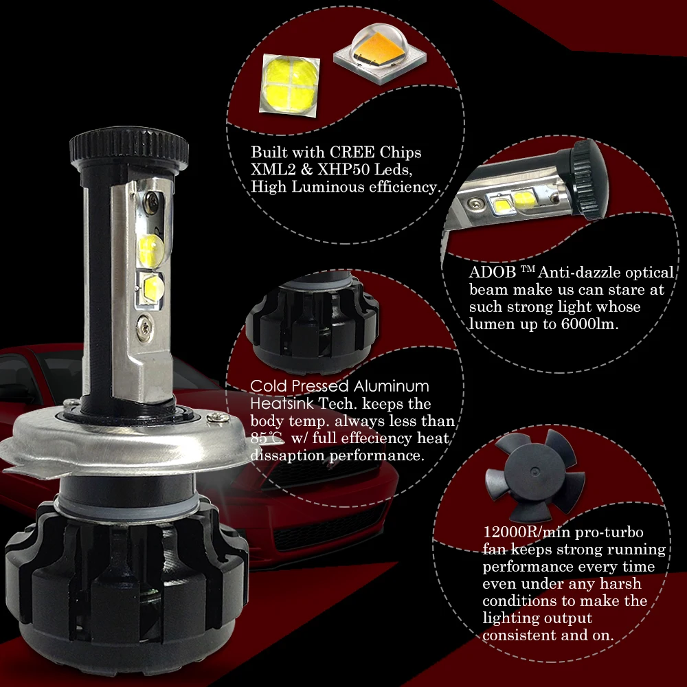 CNSUNNYLIGHT Super Bright Car LED Headlight Kit H4 H13 9007 Hi/Lo H7 H11 9005 9006 w/ XHP50 Chips Replacement Bulbs 3000K 4300K