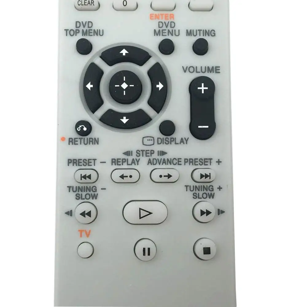 RM-ADU162 Replaced Remote fit for Sony Home Theater AV System DAV-DZ350 DAV-DZ650 SS-T125 SS-WS123 SS-TS123 SS-TS125 SS-CT123 DAV-TZ140 14923711 RM-ADU138 in Kenya | TV Remote Controls