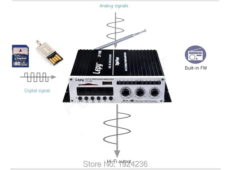 Новинка: 12-вольтный мини автомобиль Lepy Hi-Fi Цифровой V9S USB FM цифровой усилитель мощности многофункциональный небольшой усилитель мощности аудио hi-fi