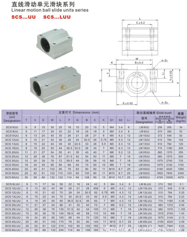 SCS16UU 16mm Linear Motion Ball Bearing Slide Unit Bushing for 3D Printer CNC