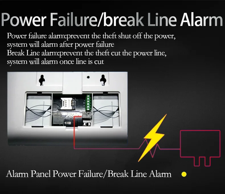 9.  Power Failure break Line Alarm